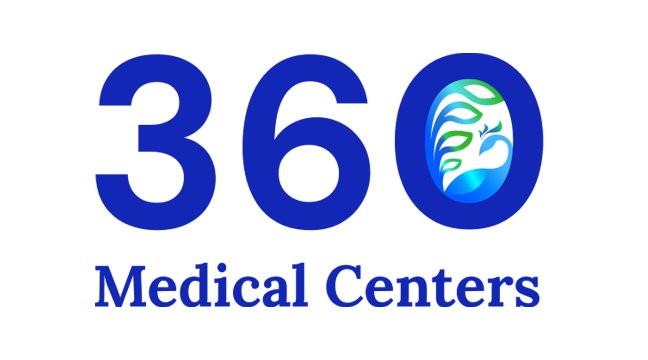360medicalcenters.com